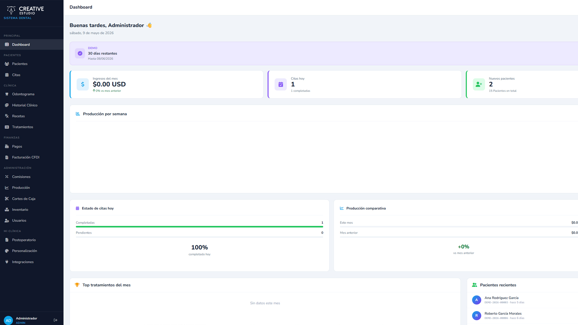CDsoft · dashboard del sistema en vivo