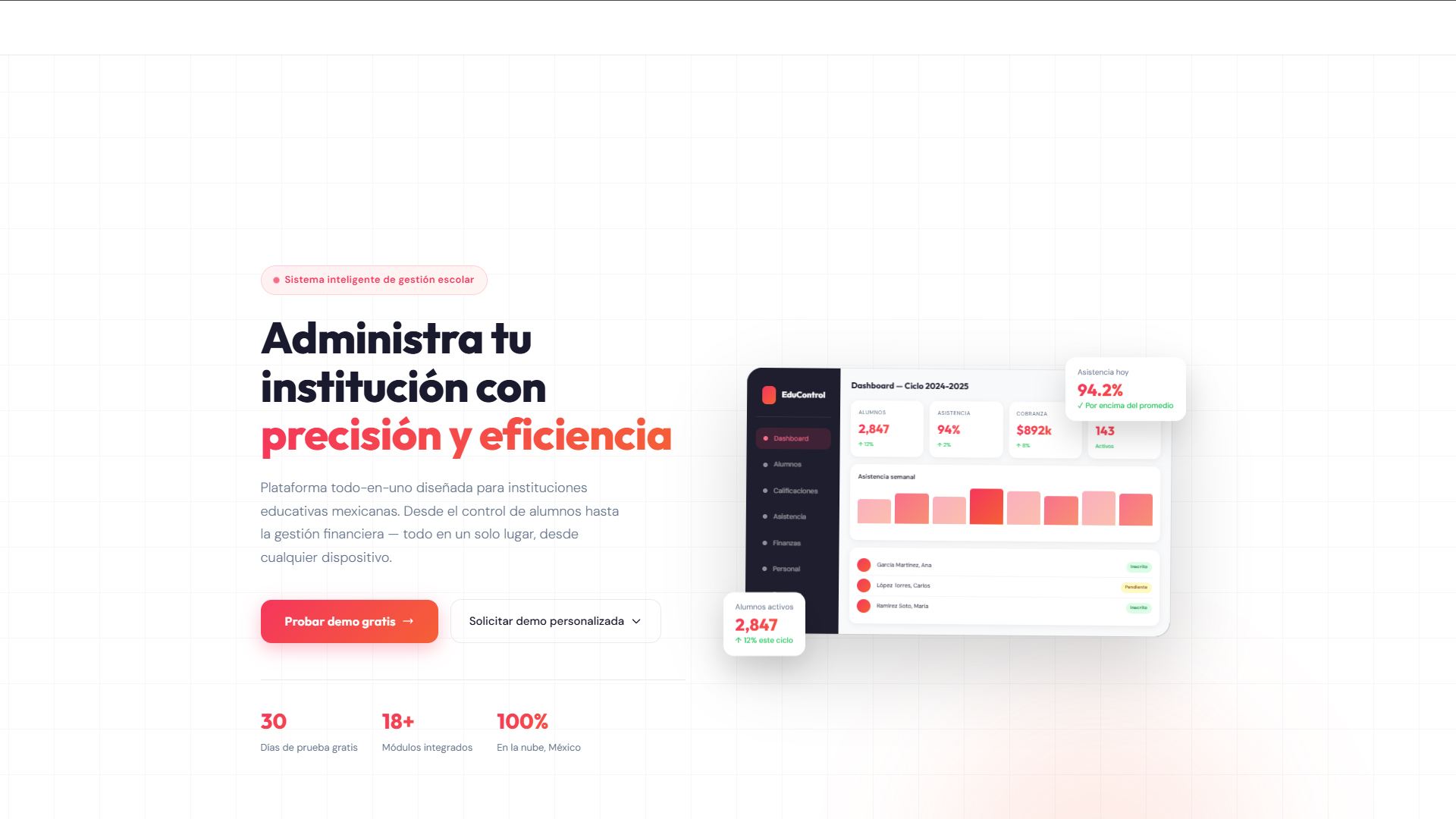 EduControl · panel de control de la plataforma de gestión escolar