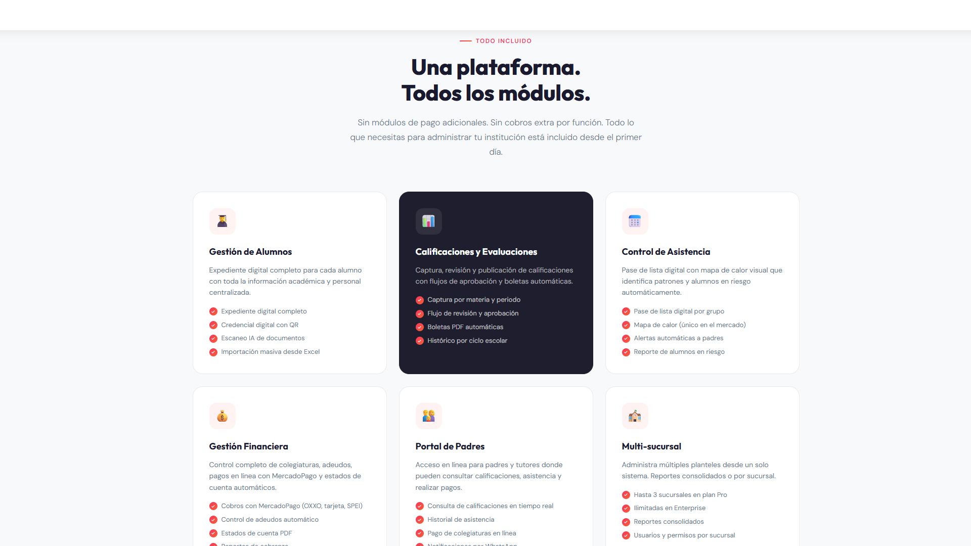 EduControl · rejilla de módulos de la plataforma