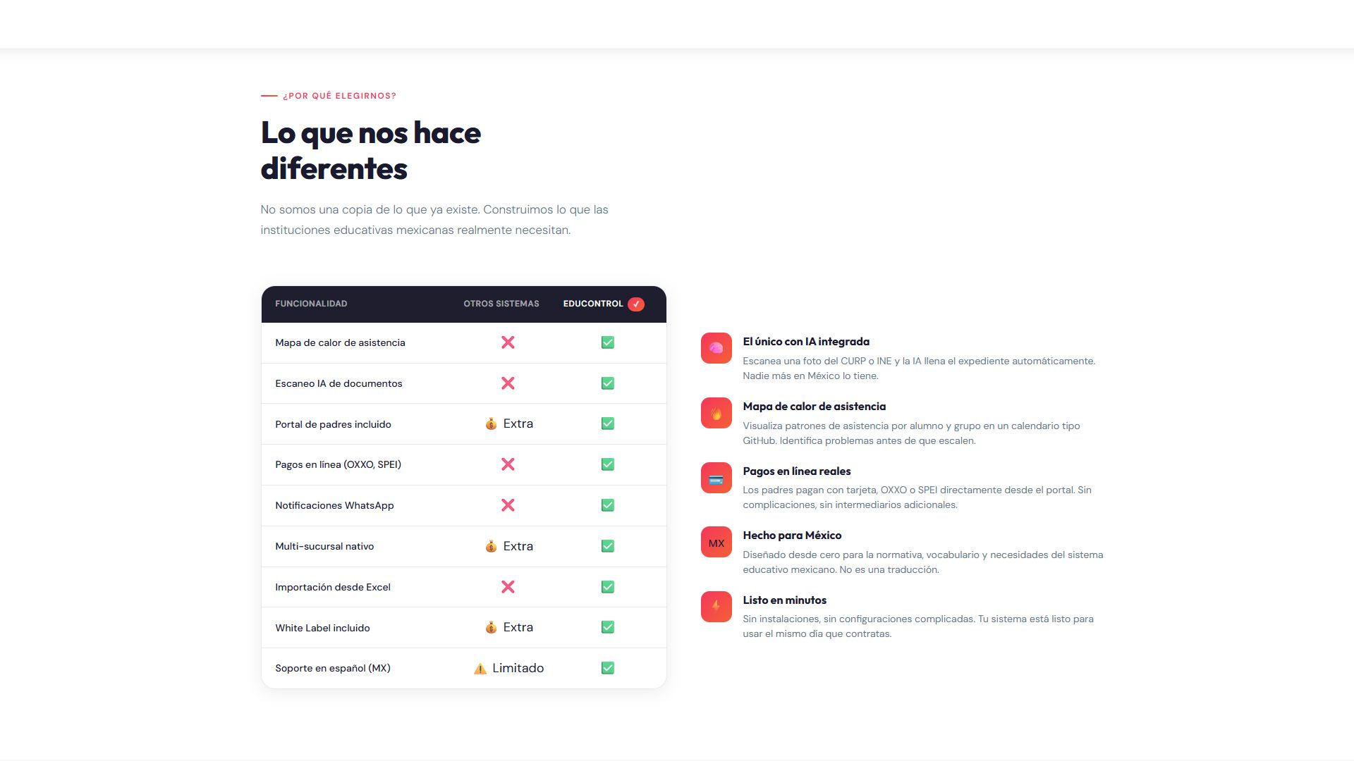 EduControl · ventajas y detalle de operación
